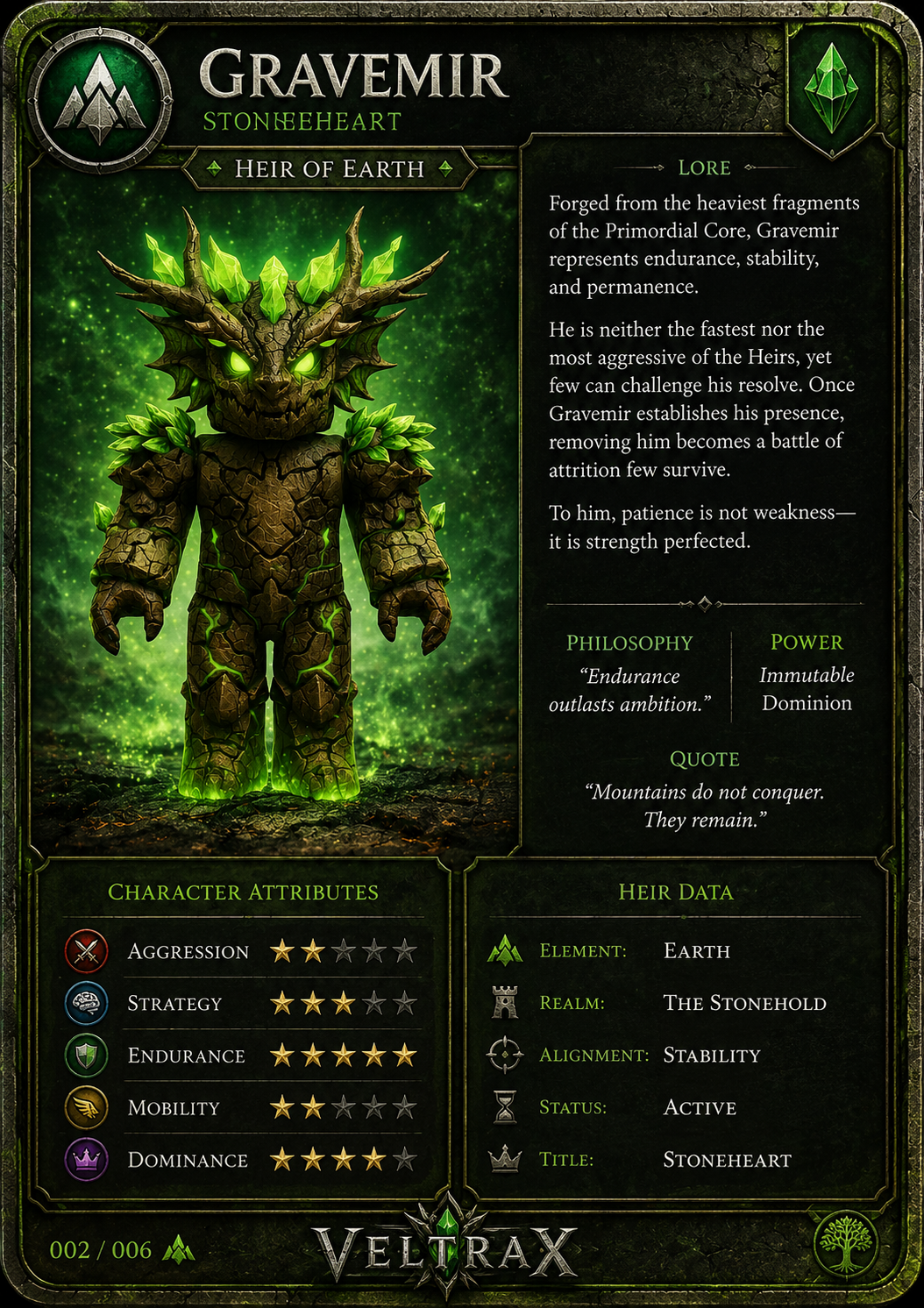 Gravemir Card